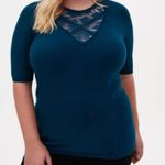 Torrid Teal Knit Short Sleeve Sweater lace inset sz 1 Photo 2