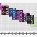 Baleaf Women's Athletic Training Adjustable Strap One Piece Swimsuit Swimwear Bathing Suit Photo 6