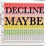 XOXO faux fur vintage 90’s small black handbag purse clutch Photo 9