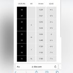 Christian Dior Dior J'ADIOR RING Gold-Finish Metal with a White Resin Pearl and a White Crystal Photo 8