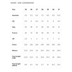 Zimmermann Logo-print Canvas High-Top Sneakers off-white red size 37 = US 6.5 Photo 12