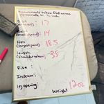 Lavish Lice Lavish Alice navy off the shoulder long sleeve bandeau bodice pencil fit midi dr Photo 10