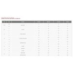 Wild Fable  Mesh High Waist Flare Cover Up Pants White Women's L Photo 2