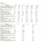 H by Halston Halston Striped Scoop-Neck Handkerchief Hem Tank Top Tunic Pink Size S Photo 5