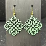 Handmade Mint Green Filigree Earrings Photo 2