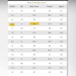 Jerome C Rousseau JEROME C. ROUSSEAU black heels - Size 36 1/2/US 6.5 Photo 9