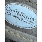 Croft & Barrow Faux Leather White Turquoise Western Style Wedge Sandals 9.5 Photo 5