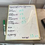 IRO Aurora white one sleeve ribbed bodycon mini dress size xxs Photo 15