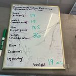 Adelyn Rae  long sleeve little black asymmetric hem body con dress size medium Photo 8