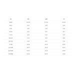 Reebok  Hipster Bikini Bottom Black M Photo 5