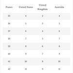 Sézane Sezane Vicky Loafers Elegant Cream/White Leather in smooth Ecru chain detail 42 Photo 9