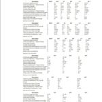 Carole Hochman  pretty paisley flutter Slv jacket Photo 4