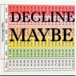 RVCA 🆕 Palmer reversible bikini crop … Photo 11