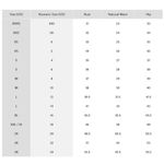 J.Crew  Womens Squareneck Mini Sweater-Dress Black M Photo 7