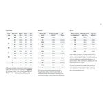 MM.LaFleur NWT Morton in White Black Herringbone Zip Jacquard Pencil Skirt 4 Photo 7