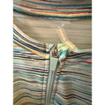 Lands' End  Plus 22W Long Sleeve UPF 50 Full Top Coverage Zip Front Swimsuit Photo 8