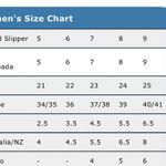 Vintage Island Slipper Wedge Sandals Shoes Made in Hawaii No Size but Approx 8 Photo 15