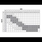 Nike Like New  Dri-fit Tie-dye Sports Bra Photo 3