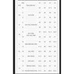 Wild Fable Women's Mid-Rise Full Coverage Bikini Bottom - ™ Pink 1X NWT Photo 3