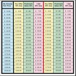 OAK & FORT Elastic Waist High Waisted Wide Leg Crop Pant Tan Photo 7