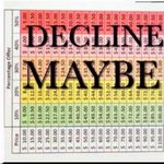 Catherine Malandrino 🆕 Helli lace up combat moto boots faux leather blac… Photo 10