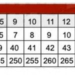 Ladies Trendy Suede Shoes Red Size 9 Photo 2