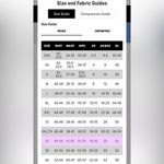 Fabletics NWT Live-In High-Waisted Legging in Cornflower Blue Size 2X Photo 11