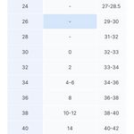 One Piece Sporti Piped Splice Wide Strap  Swimsuit Photo 6