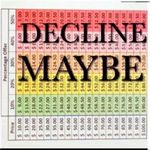 Live 4 Truth floral wrap flutter cap sleeve blouse white orange pink xs Photo 6