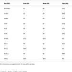 Bobeau  Flocked Zip Hoodie Pink Blush Hearts Fleece Lined Jacket Size Medium Photo 5