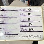 Cider  lime green high waisted wide leg pants Photo 7