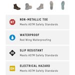 Red Wing Tradeswoman Women's 6 Photo 9