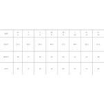 Hutch Calla Ruffle One-Piece Swimsuit. SZ:Small Photo 6