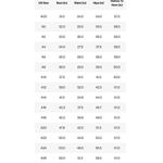 Azazie NWT  Alva Bridesmaid Dress Blushing Pink Maxi Length High Slit V Neck 2 Photo 9