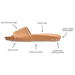 Beek Gallito Leather Slide Sandal in Tan Size 8 Photo 3