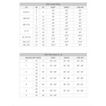 Hot Topic NWT Outlander Floral Button-Front Dress size 18/20 Photo 5