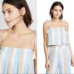 Coolchange Angel Swim Cover Up Striped Set Size S Blue Photo 3