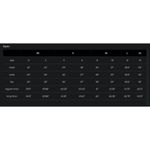 Calvin Klein Swimwear Bikini Swim Bottoms UV Protection 4-Way Stretch Blue XL Photo 3