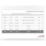 Shade & Shore NWT Womens  Teal Ruffled Low Coverage Cheeky Bikini Bottom - Sz M Photo 2