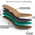 Giani Bernini NEW  Cybil Mary-Jane Pumps, MemoryFoam Size 8.5 EXCELLENT! Photo 3