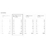 Sandro NWT Megane in Noir Black Blazer Jacket Style Mini Dress 34 $520 Photo 7