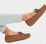 UGG Dakota Slippers Photo 0