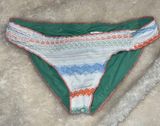 NWOT Becca swim bottoms Photo 0
