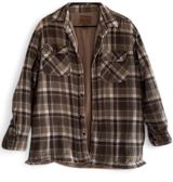 Plaid Flannel Sherpa Lined Shacket Photo 0