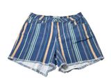 Judy Blue High Waist Striped Denim Fray Hem Shorts Size 2XL Summer Photo 0