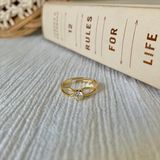 Petite Adjustable Birthstone Fashion Ring “Lottie” Soft Clear Round Jewelry Gold Photo 0