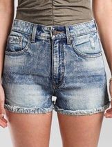 Shorts image