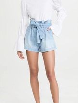 Shorts image