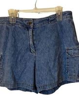 Shorts image