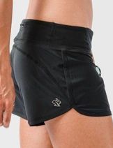 Shorts image